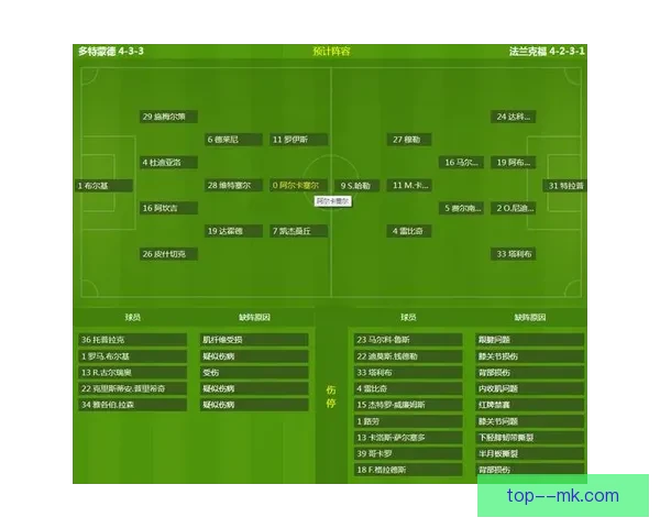 德甲联赛阵容调整对球队竞争力与赛事格局的深远影响分析
